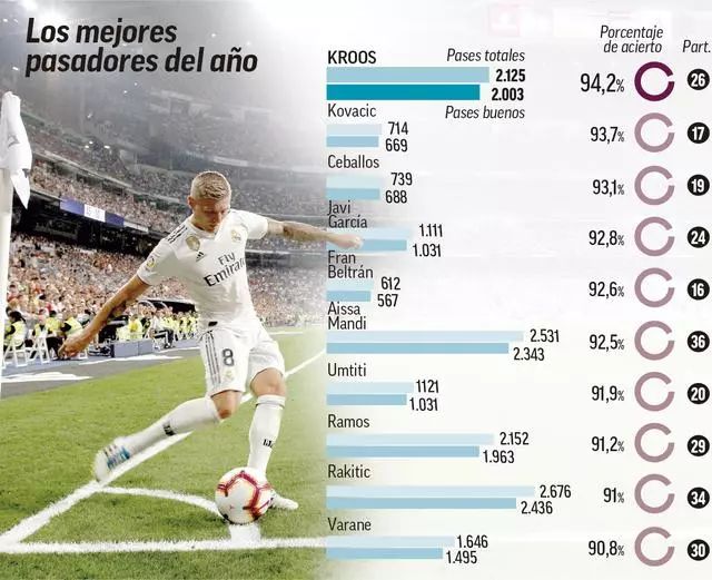 同样与欧冠 同样与欧冠